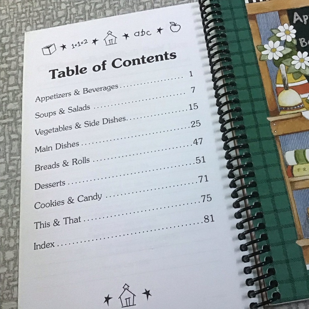 Three Early 2000’s Spiral-Bound Recipe Books, Never Used! - Picture 16 of 16